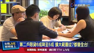 不動產貸款集中度高 央行再升準讓放貸更嚴謹