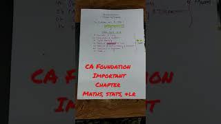 How to Score 40+ in Math | CA Foundation | Important Chapter | May 2022 #cafoundation #maths #easy