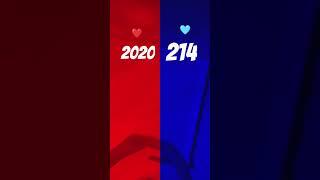 4 Haziran 2025