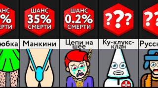 Носить ЭТУ Одежду Опасно!