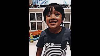 Ryan’s World evolution 2015 - 2023