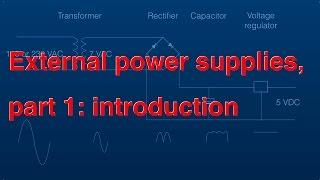 External power supplies part 1 introduction