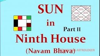 Ninth House in Astrology/Vedic Astrology Classes - 83