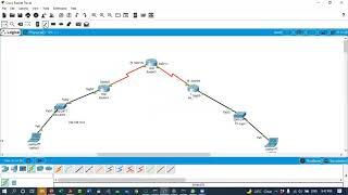 RIPV2 Dynamic Routing شرح