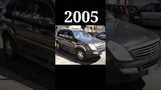 Ssangyong car model (1970/2023) #shorts #shortsfeed #shortvideo #viral