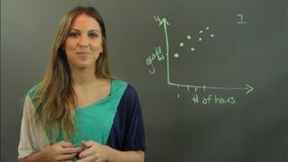 When Do You Use a Scatter Plot Graph? : Math Tutoring