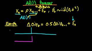 Autoregressive Order one process introduction and example