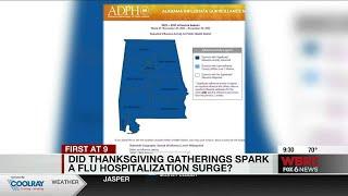 Flu activity still high in Alabama