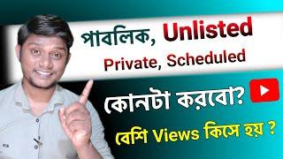 What is The difference between Private, Scheduled, Public And Unlisted On Youtube 2023