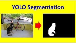 Object detection and segmentation using YOLOv8 for Images | Image/Object segmentation using Python