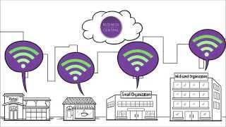 Netgear Business Central Wireless Management