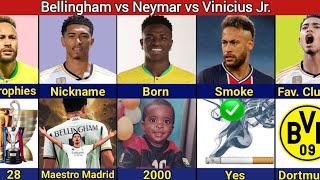 Comparison: Jude Bellingham vs Neymar Junior vs Vinicius Junior