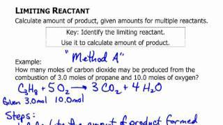 Limiting Reactant mol-mol (Method A)