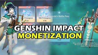 Genshin Impact CBT Monetization! Monthly Card, Battle Pass & More!