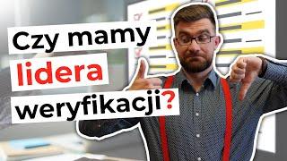 Podpis kwalifikowany 5: Porównanie programów weryfikujących podpisy. Czy mamy lidera?