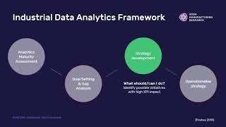 Industrial Data Analytics Framework (IDAF)