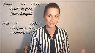 ПРЕДНАЗНАЧЕНИЕ. Лунные Узлы (Кету, Раху) по оси ОВЕН ВЕСЫ в домах гороскопа.