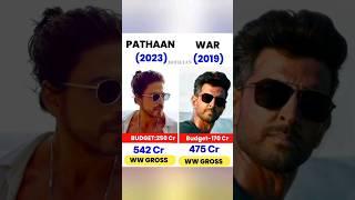 Shruk_khan_VS_Hrithik_ Roshan_#moviefan #bollywood #trending #viral