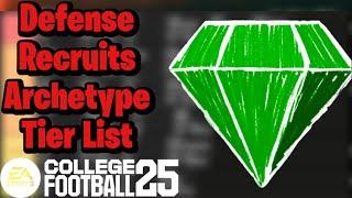 Defense Recruit Tendency & Archetypes Tier List in Dynasty College Football 25