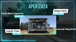 4Wall's APEX Mobile Stage Fleet for Rent