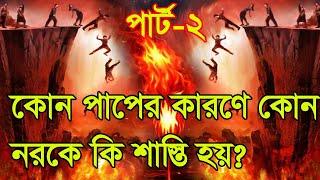 কোন পাপের কারণে কোন নরকে কি শাস্তি হয় ।  What the hell is punished for any sin