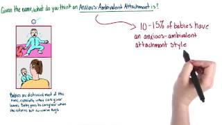 Which is anxious ambivalent attachment - Intro to Psychology