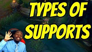 5 Types Of Supports