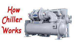 Working principle of a chiller | how chiller works | HVAC 03