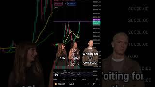 When you waiting for the correction #BTC . #shorts