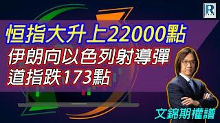 Raga Finance：文錦期權譜 20241002 - 主持 : 文錦輝 (艾德金融投資策略總監)