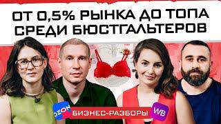 КАК заработать 10 млн чистой прибыли / Секреты работы с командой и контентом / Разборы