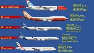 Top 10 Longest Range Passenger Aircraft In The World (2021)