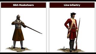 Empire: Total War 1vs1: Sikh Musketeers vs Line Infantry