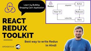 Redux Toolkit Tutorial | Shopping Cart App Project using React Redux Toolkit