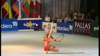 Maria Filippova.clubs.EST