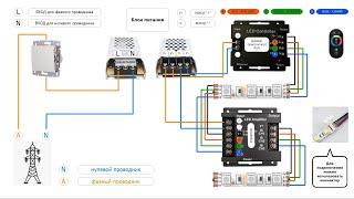Подключение усилителя для светодиодной RGB ленты
