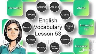 English Vocabulary - Lesson 53 | Around, Around-the-clock, Armor-plated, Armory, Arouse | Synonyms