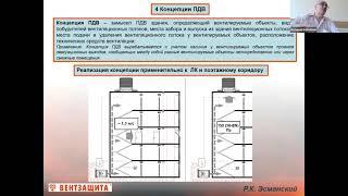 Управление дымом при пожаре. Терминология, концепции, алгоритмы, классификация.