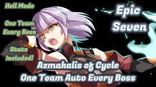 Epic Seven One Team Full Auto Azmakalis of Cycle Labyrinth