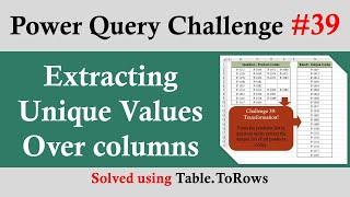 Power Query Challenge 39: Extract All Unique Product IDs Using Table.ToRows Function