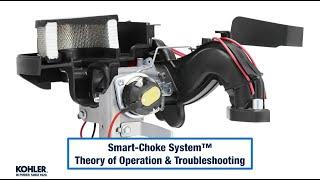 Smart-Choke Theory of Operation & Troubleshooting