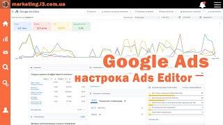 Работа в Google ADS Editor редактор рекламы