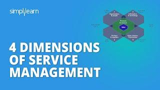 4 Dimensions Of Service Management | ITIL 4 Foundation Training: The Four Dimensions | Simplilearn