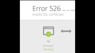 Steps to resolve #Cloudflare #error 526 ?