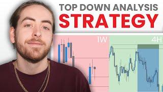 Ultimate Top Down Analysis Strategy (Step by Step)