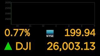 NYSE Trader: "It's An Amazing Run We're Having"