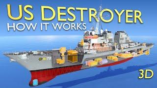 How US Navy Destroyer Ship Works?