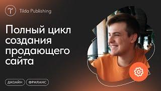 Создание сайта под продвижение: исследование, дизайн, реклама