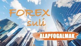 Forex suli 1. Rész