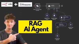 How to Create a RAG Chatbot with n8n AI Agents in MINUTES